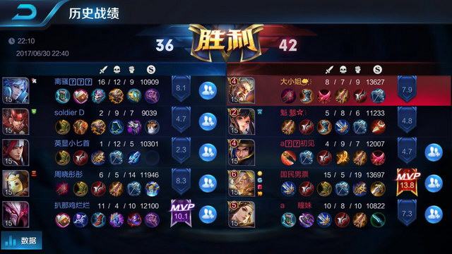 解后防压力