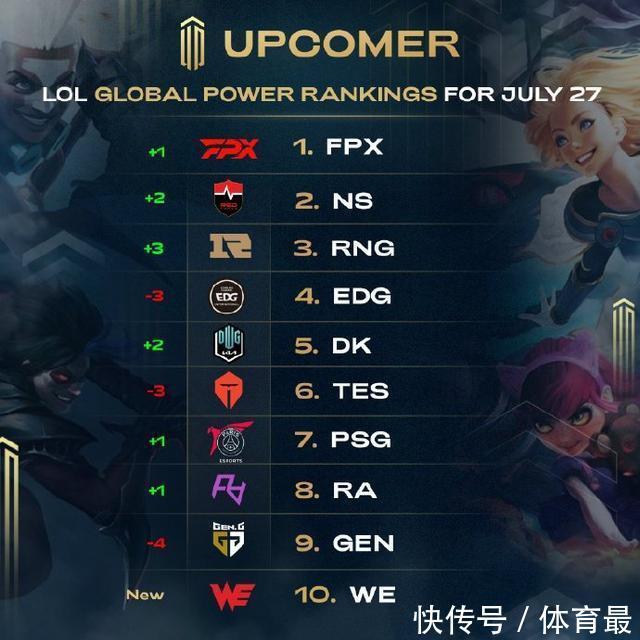 的战斗精神