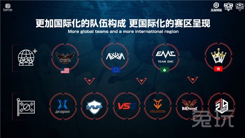 键比赛中的