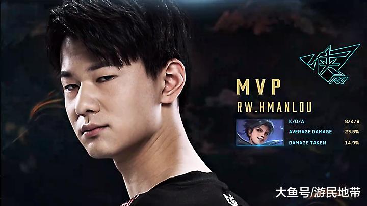 这是保护自 这是保护自