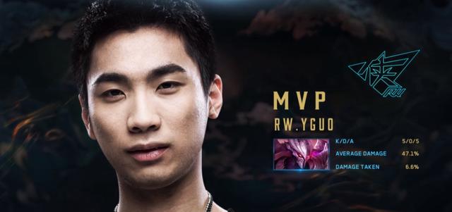 为本周高尔 为本周高尔