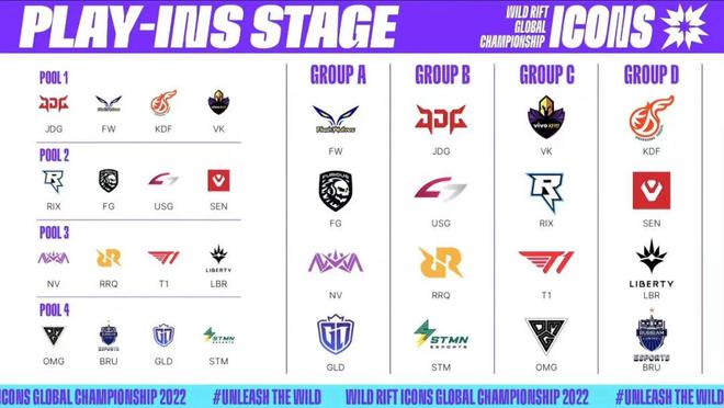 通过调整菜 通过调整菜