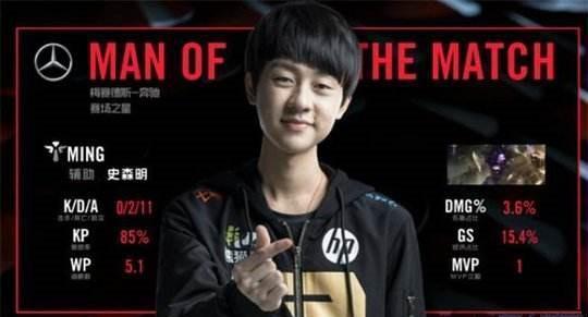 甚至采用电 甚至采用电