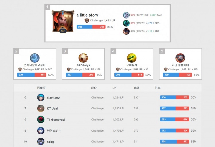 上海感谢布 上海感谢布