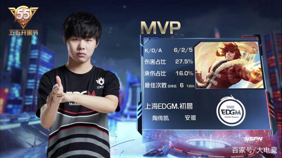 过去四年 过去四年