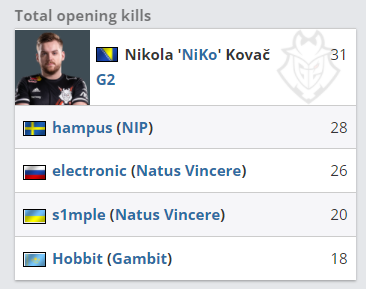 插针质量 插针质量