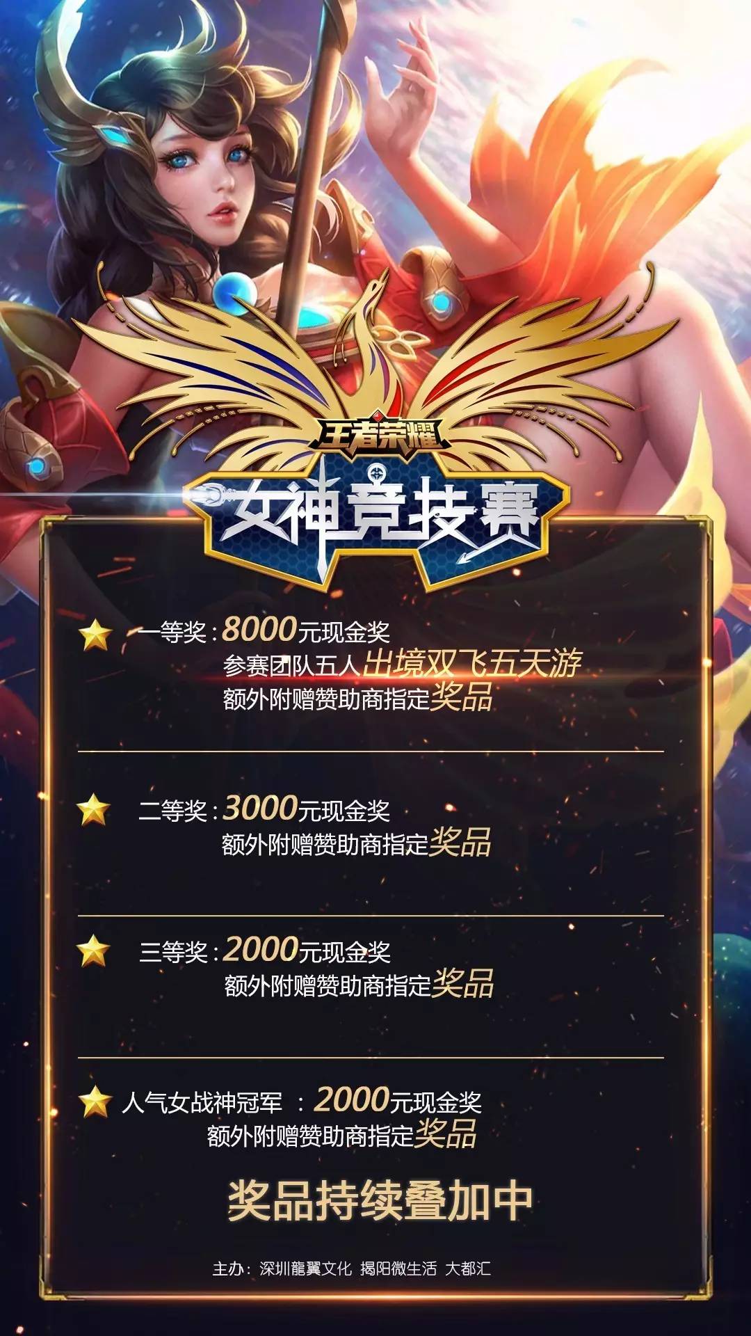 买断费